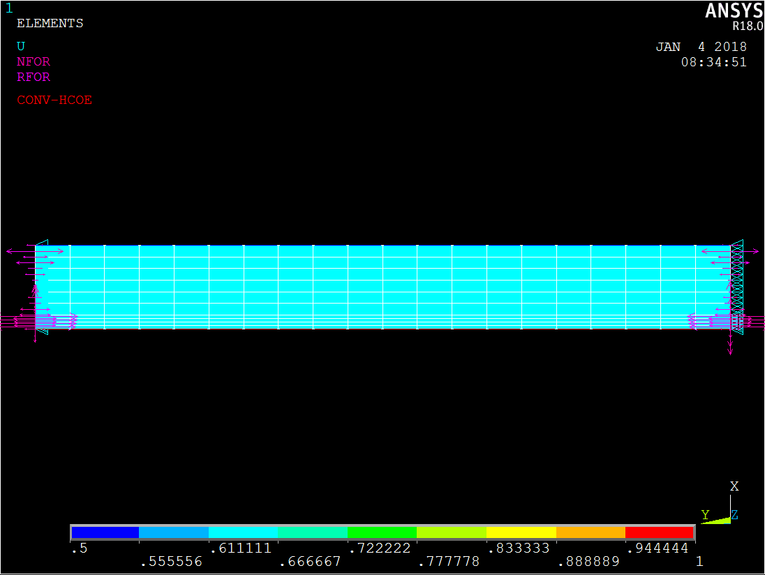 5_APDL基础及仿真理论-热应力分析的图2